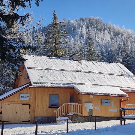 Kuznice 13 Appartement Zakopane